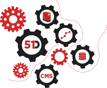 Download web tool or web app 51Degrees-PHP Download web tool or web app 51Degrees-PHP