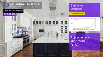 Free download $5,250,000 Single-Family Home for sale - 4601 N ROYAL PALM Circle, Phoenix, AZ - 85018 video and edit with RedcoolMedia movie maker MovieStudio video editor online and AudioStudio audio editor onlin