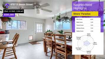 Free download $585,000 Single-Family Home for sale - 4757 S Jason Street, Englewood, CO - 80110 video and edit with RedcoolMedia movie maker MovieStudio video editor online and AudioStudio audio editor onlin