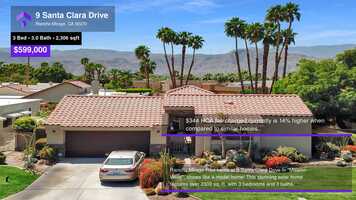 Free download $599,000 Single-Family Home for sale - 9 Santa Clara Drive, Rancho Mirage, CA - 92270 video and edit with RedcoolMedia movie maker MovieStudio video editor online and AudioStudio audio editor onlin