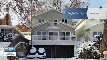 Free download 6295 W Reynolds Road, Haslett, MI 48840 video and edit with RedcoolMedia movie maker MovieStudio video editor online and AudioStudio audio editor onlin