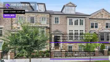Free download $659,900 Townhouse for sale - 1120 Cordia Ave #34, Atlanta, GA - 30318 video and edit with RedcoolMedia movie maker MovieStudio video editor online and AudioStudio audio editor onlin