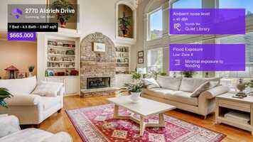 Free download $665,000 Single-Family Home for sale - 2770 Aldrich Drive, Cumming, GA - 30040 video and edit with RedcoolMedia movie maker MovieStudio video editor online and AudioStudio audio editor onlin