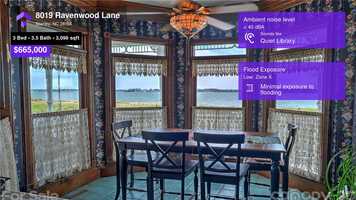 Free download $665,000 Single-Family Home for sale - 8019 Ravenwood Lane, Stanley, NC - 28164 video and edit with RedcoolMedia movie maker MovieStudio video editor online and AudioStudio audio editor onlin