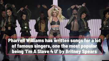 Free download 6 Popular Songs You Didnt Know Were Written By Other Famous Artists video and edit with RedcoolMedia movie maker MovieStudio video editor online and AudioStudio audio editor onlin