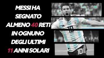 Free download 700 volte Messi tutti i numeri della Pulce video and edit with RedcoolMedia movie maker MovieStudio video editor online and AudioStudio audio editor onlin