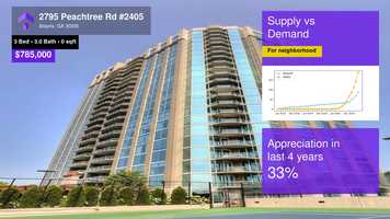 Free download $785,000 Condominium for sale - 2795 Peachtree Rd #2405, Atlanta, GA - 30305 video and edit with RedcoolMedia movie maker MovieStudio video editor online and AudioStudio audio editor onlin