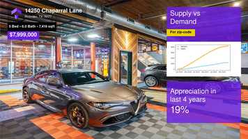 Free download $7,999,000 Single-Family Home for sale - 14250 Chaparral Lane, Roanoke, TX - 76177 video and edit with RedcoolMedia movie maker MovieStudio video editor online and AudioStudio audio editor onlin