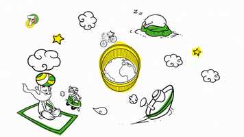 Free download 7UP Commercial video and edit with RedcoolMedia movie maker MovieStudio video editor online and AudioStudio audio editor onlin