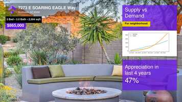 Free download $865,000 Single-Family Home for sale - 7273 E SOARING EAGLE Way, Scottsdale, AZ - 85266 video and edit with RedcoolMedia movie maker MovieStudio video editor online and AudioStudio audio editor onlin