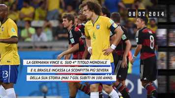 Free download 8 luglio 2014, la Germania asfalta il Brasile per 7-1 video and edit with RedcoolMedia movie maker MovieStudio video editor online and AudioStudio audio editor onlin