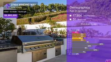 Free download $9,995,000 Single-Family Home for sale - 27454 WINDING WAY, Malibu, CA - 90265 video and edit with RedcoolMedia movie maker MovieStudio video editor online and AudioStudio audio editor onlin