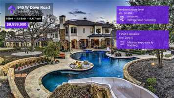 Free download $9,999,900 Single-Family Home for sale - 940 W Dove Road, Southlake, TX - 76092 video and edit with RedcoolMedia movie maker MovieStudio video editor online and AudioStudio audio editor onlin