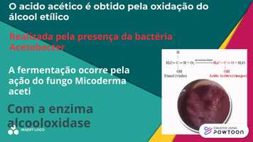 Free download Acido acetico video and edit with RedcoolMedia movie maker MovieStudio video editor online and AudioStudio audio editor onlin