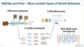 Free download A Deep Dive into Deep Learning Modeling - Part 2: Advanced Neural Networks video and edit with RedcoolMedia movie maker MovieStudio video editor online and AudioStudio audio editor onlin