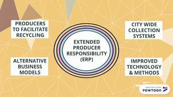 Free download AED video and edit with RedcoolMedia movie maker MovieStudio video editor online and AudioStudio audio editor onlin