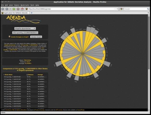 Download web tool or web app AGENDA Download web tool or web app AGENDA