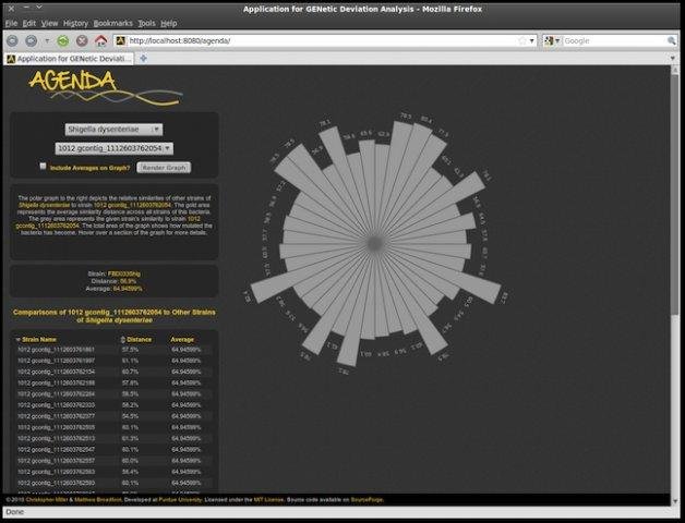 Download web tool or web app AGENDA Download web tool or web app AGENDA