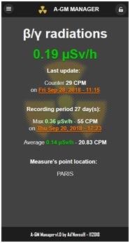 Download web tool or web app A-GM Manager Download web tool or web app A-GM Manager