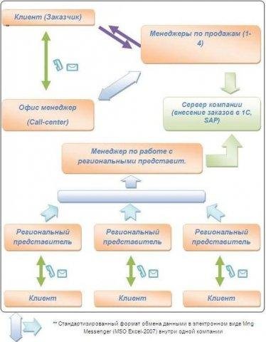 Download web tool or web app aikosmartsoft.com Download web tool or web app aikosmartsoft.com