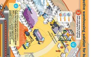 Free download Airdome Animation.mov video and edit with RedcoolMedia movie maker MovieStudio video editor online and AudioStudio audio editor onlin