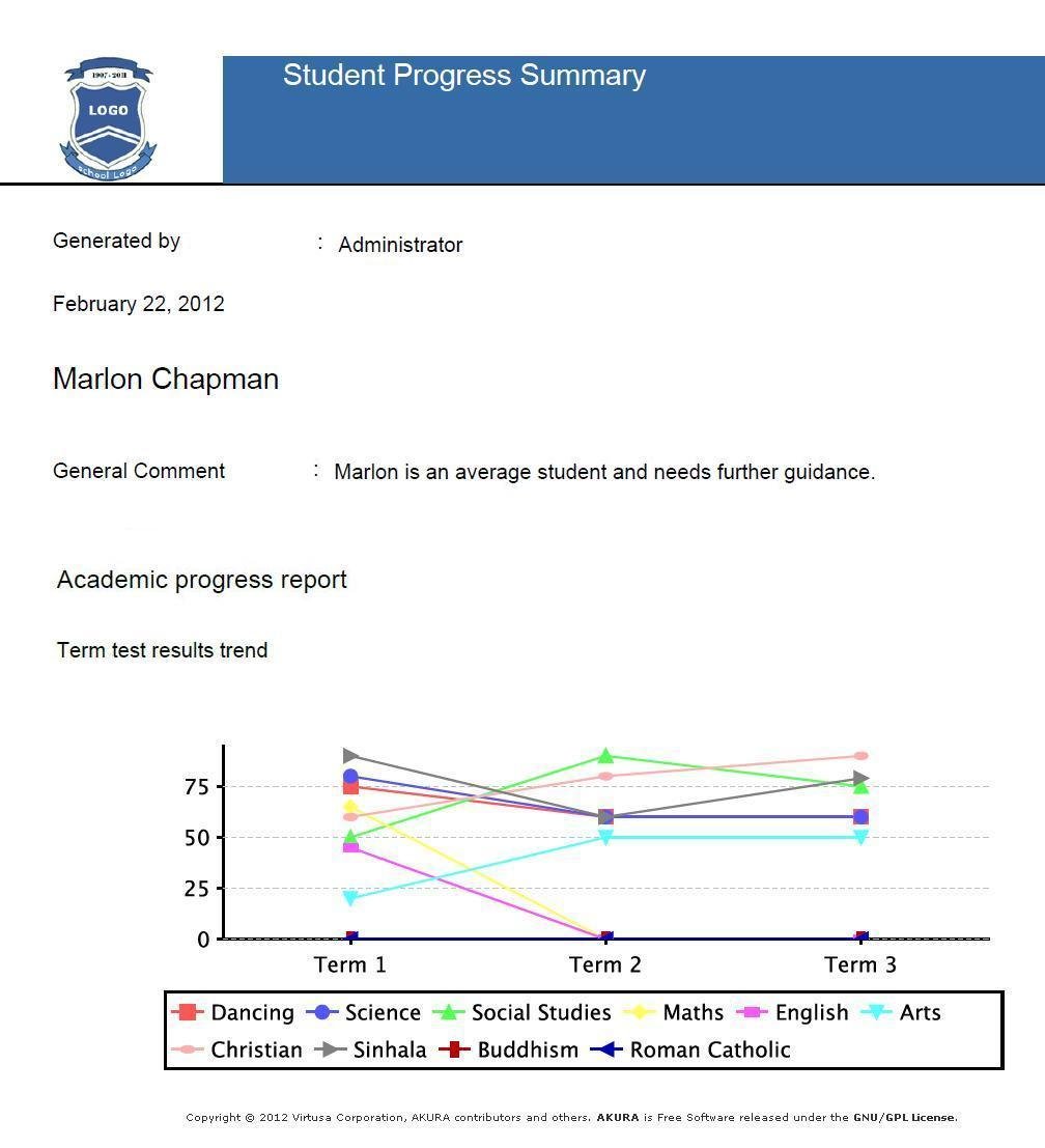 Download web tool or web app Akura Download web tool or web app Akura