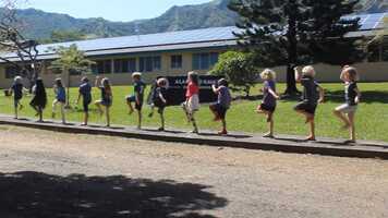 Free download Alakai O Kauai 2nd Grade Leader in Me Music Video video and edit with RedcoolMedia movie maker MovieStudio video editor online and AudioStudio audio editor onlin