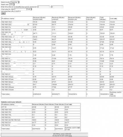 Download web tool or web app altuhov.sus open source projects