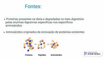 Free download Aminocidos (1) (1).pptx video and edit with RedcoolMedia movie maker MovieStudio video editor online and AudioStudio audio editor onlin