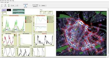 Free download Amsterdam Transport Air Pollution ABM - NetLogo video and edit with RedcoolMedia movie maker MovieStudio video editor online and AudioStudio audio editor onlin