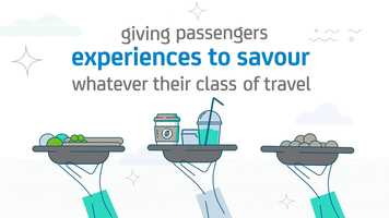 Free download An introduction to dnata catering | 2D Animation | 2019 video and edit with RedcoolMedia movie maker MovieStudio video editor online and AudioStudio audio editor onlin