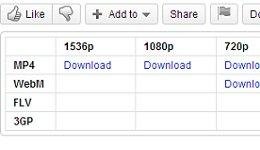 Download web tool or web app Another YouTube Downloader