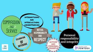 Free download Anti-harassment policy (2) video and edit with RedcoolMedia movie maker MovieStudio video editor online and AudioStudio audio editor onlin