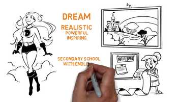 Free download Appreciative Inquiry - explainer video and edit with RedcoolMedia movie maker MovieStudio video editor online and AudioStudio audio editor onlin