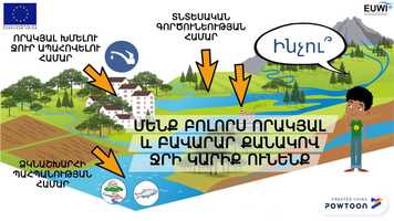 Free download Armenia2_RBMP - EUWI+ video and edit with RedcoolMedia movie maker MovieStudio video editor online and AudioStudio audio editor onlin