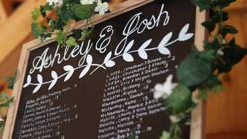 Free download Ashley.Josh.highlight video and edit with RedcoolMedia movie maker MovieStudio video editor online and AudioStudio audio editor onlin