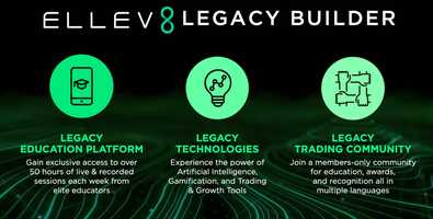 Free download A SNEAK PEEK INSIDE THE ELLEV8 FOREX EDUCATION PLATFORM | What does it look like to get started? What should I expect? video and edit with RedcoolMedia movie maker MovieStudio video editor online and AudioStudio audio editor onlin