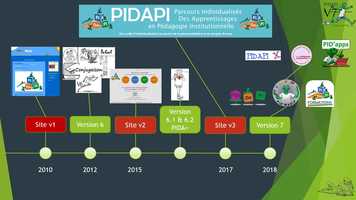 Free download Asso PIDAPI - Histoire-Avril2021 video and edit with RedcoolMedia movie maker MovieStudio video editor online and AudioStudio audio editor onlin