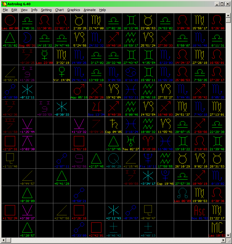 Download web tool or web app Astrolog astrology calculator Download web tool or web app Astrolog astrology calculator