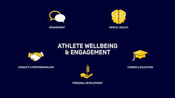 Free download Athlete Wellbeing and Engagement video and edit with RedcoolMedia movie maker MovieStudio video editor online and AudioStudio audio editor onlin