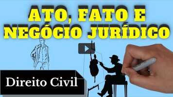 Free download ato, fato e negcio jurdico trailer video and edit with RedcoolMedia movie maker MovieStudio video editor online and AudioStudio audio editor onlin