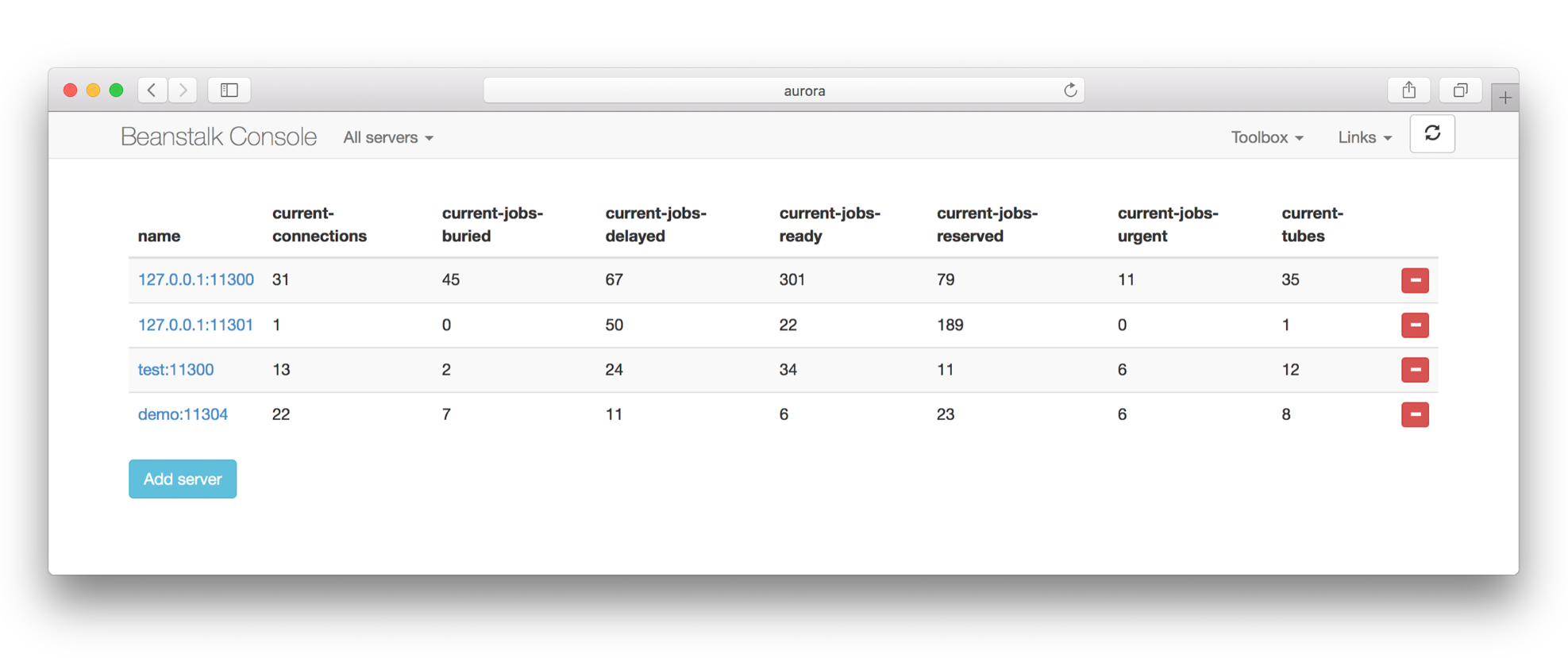 Download web tool or web app aurora Download web tool or web app aurora