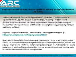 Free download Automotive Communication Technology Market Industry Analysis and Forecast (2018-2026) video and edit with RedcoolMedia movie maker MovieStudio video editor online and AudioStudio audio editor onlin