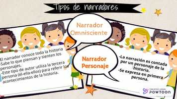 Free download Autor no es lo mismo que narrador (Patricia Gmez) video and edit with RedcoolMedia movie maker MovieStudio video editor online and AudioStudio audio editor onlin