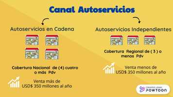 Free download Autoservicios video and edit with RedcoolMedia movie maker MovieStudio video editor online and AudioStudio audio editor onlin