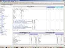 Download web tool or web app AWStats Download web tool or web app AWStats