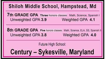 Free download Basketball Video Final 8-13-20 video and edit with RedcoolMedia movie maker MovieStudio video editor online and AudioStudio audio editor onlin