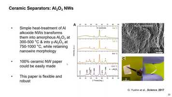 Free download Battery Safety Science Symposium - Session III - Gleb Yushin video and edit with RedcoolMedia movie maker MovieStudio video editor online and AudioStudio audio editor onlin