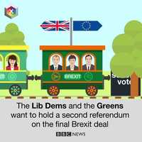 Free download BBC General Election 2017 Brexit manifesto animation video and edit with RedcoolMedia MovieStudio video editor online and AudioStudio audio editor onlin