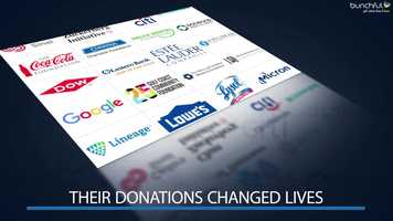 Free download Be Bunchful Video Ad video and edit with RedcoolMedia movie maker MovieStudio video editor online and AudioStudio audio editor onlin